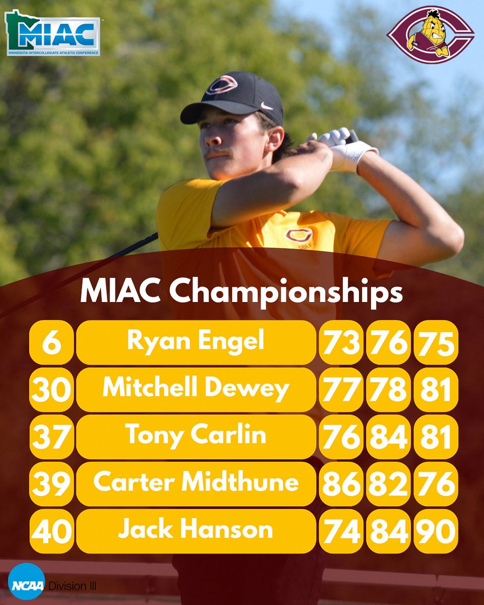 Shout out for Ryan Engel earning his second straight All-Conference Honors and freshman Carter Midthune for stepping up in a big way this week! Grind doesn’t stop. #rollcobbs🌽⛳️ #pulltogether