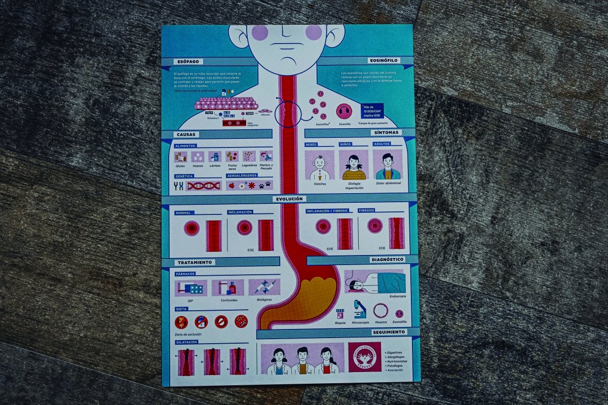 aedeseo - EoE tweet media