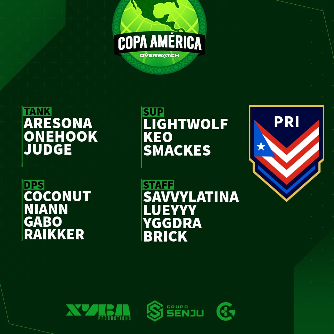 El Pa'lante

Roll the drums because we're announcing the newest Puerto Rico🎉

🛡️<a href="/Aresona_/">Arson</a>
🛡️<a href="/anthony99042574/">anthony estrada</a>
🛡️<a href="/One_HookPR/">One_Hook</a>
⚔️<a href="/undrillboricua/">Coconut</a>
⚔️@Niann03_
⚔️<a href="/maglosow/">maglos</a>
⚔️<a href="/Raikker_/">DSG Raikker</a>
💉@jvazquez127
💉<a href="/LightwoIf/">LightWolf</a>
💉@bamsmackelis
🎓 <a href="/owSavvylatina/">Savvy🇵🇷</a>
🎓<a href="/lueyow/">Lueyyy 🇵🇷</a>
🎓@malangasz
🎓@_coach_brick