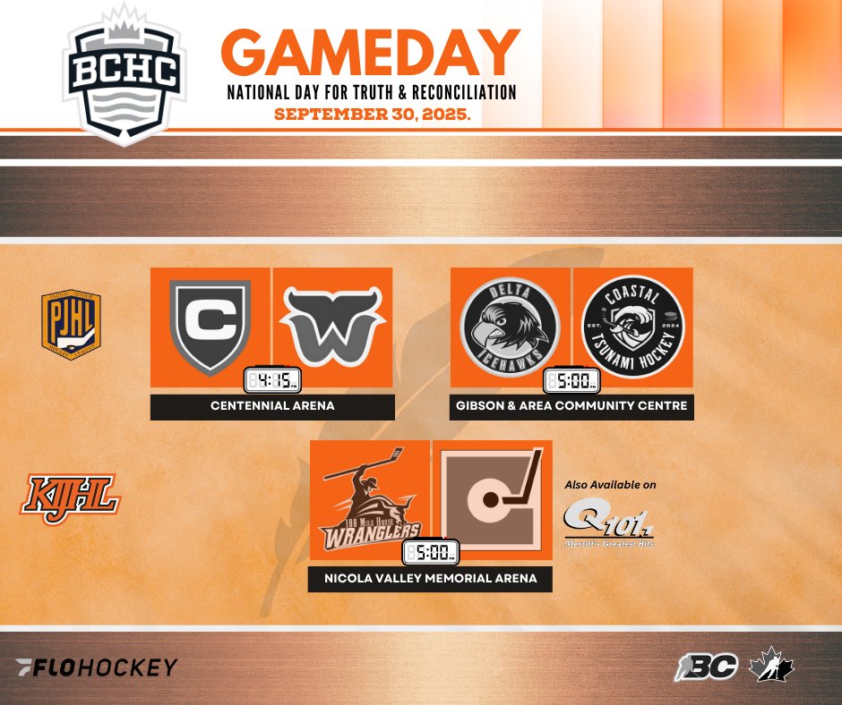 thebchc's tweet image. Three games to watch on this National Day for Truth &amp;amp; Reconciliation ... two in @ThePJHL and one in the @KIJHL ...
@CloverdaleJr ... @WRWhalersHockey ... @deltaicehawks ... @coastaltsunami ... @100MHWranglers ... and @KICentennials ...