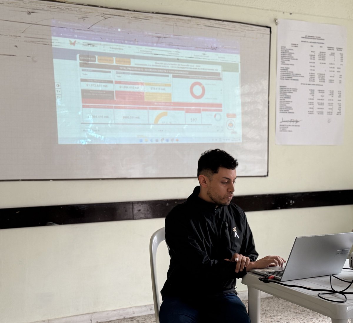 SecGeneralBog's tweet photo. Hoy llevamos el Taller de Control Social: #DatosParaLaTransparencia, un espacio que busca fortalecer el uso de datos e información pública para generar confianza en @Bogota.  Compartimos información clave con funcionarios de la @rafaeluribeu para avanzar en #Transparencia 📊 https://t.co/XE6GrdWEOW