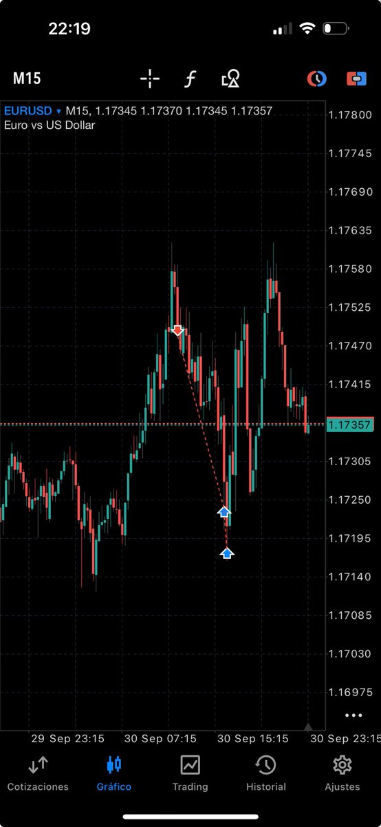 Jotardy_fx tweet media