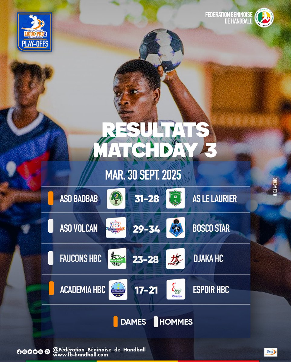 🏆𝗣𝗟𝗔𝗬𝗢𝗙𝗙𝗦 𝗠𝗢𝗢𝗩 𝗔𝗙𝗥𝗜𝗖𝗔 𝗟𝗜𝗚𝗨𝗘 𝗣𝗥𝗢 𝟮

JOUR 3

Les résultats de la troisième journée de compétition.

#FBHB
#MoovAfricaLiguePro2