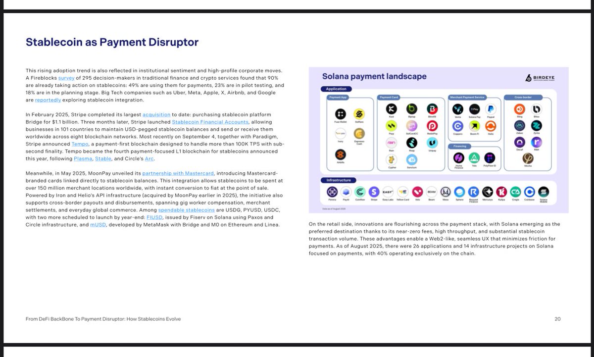 Ribh Finance and Airbills Pay, two Solana products built out of Nigeria, are featured in the ‘Stablecoin Evolution Report’ by <a href="/birdeye_so/">Birdeye</a>, <a href="/moonpay/">MoonPay 🟣</a>, and <a href="/Perena__/">Perena</a>.