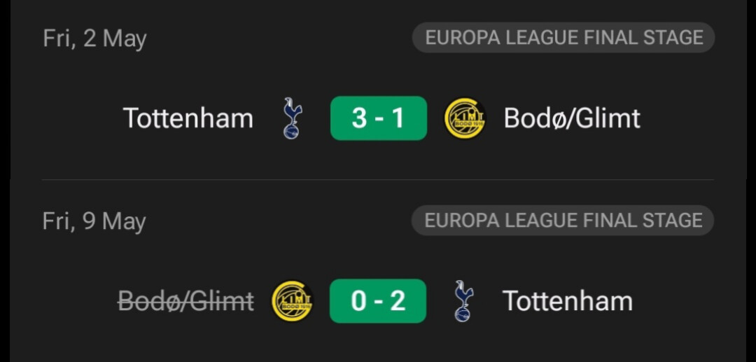 ange vs bodo glimt btw