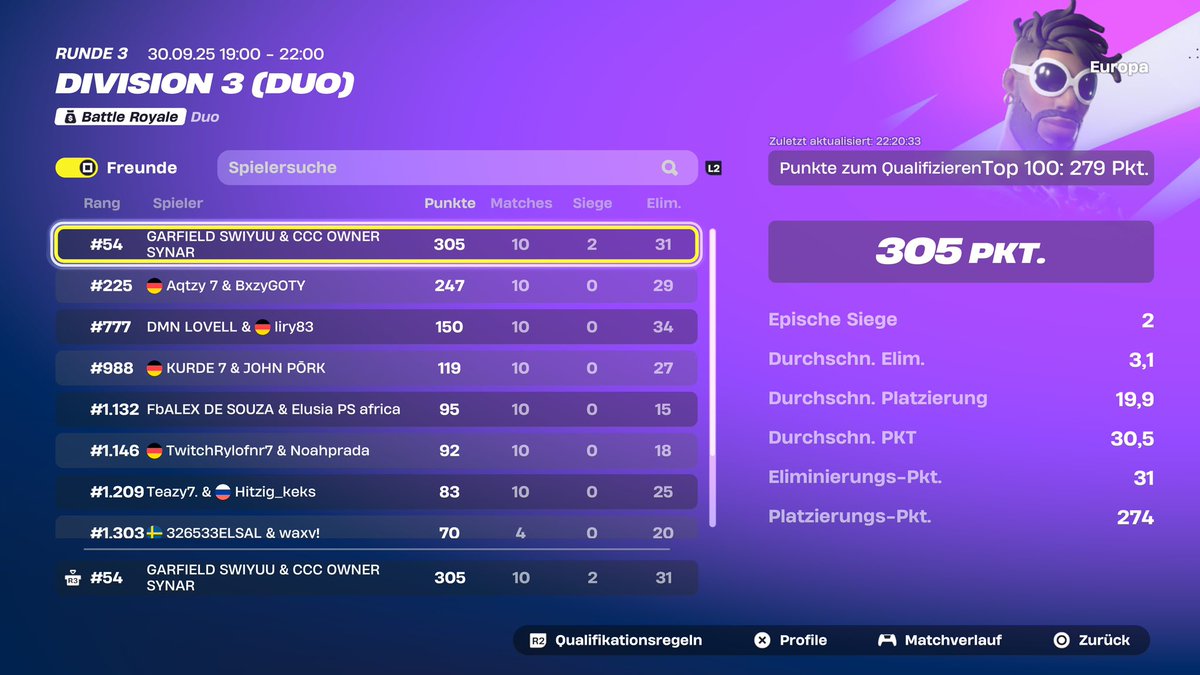 Swiyuurr tweet media