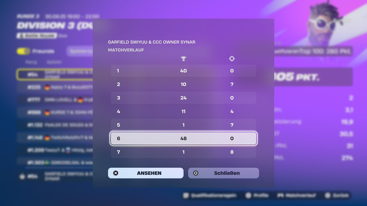 Swiyuurr tweet media