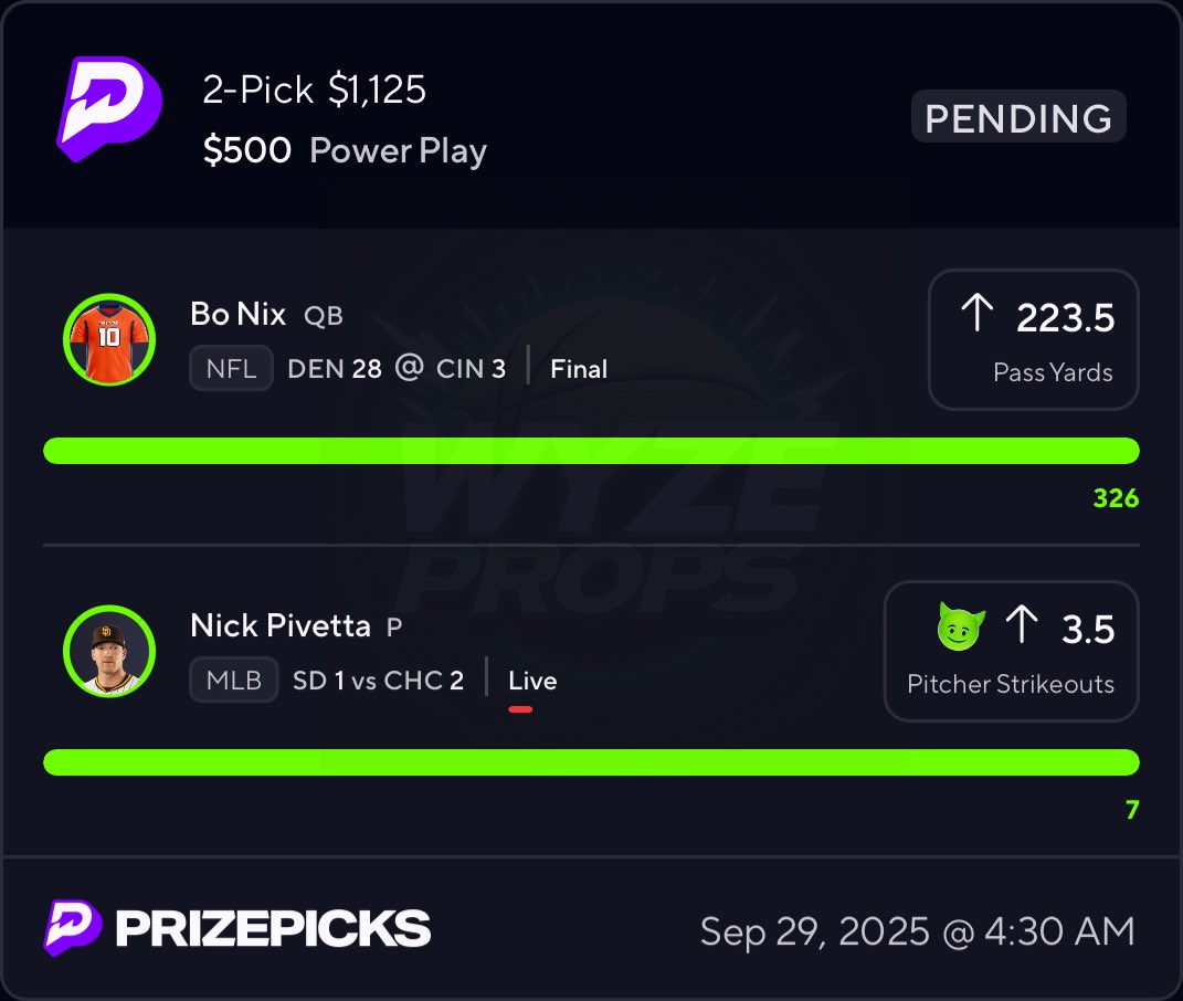 WyzeProps tweet media