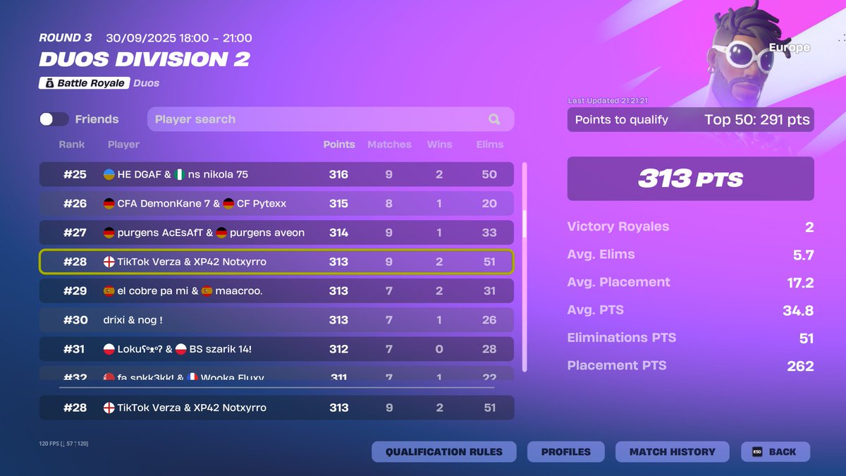 Notxyrro tweet media