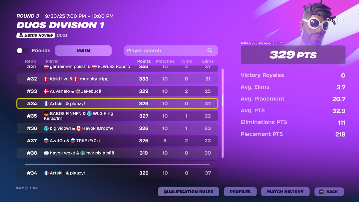 plaazyyy's tweet photo. decent day1 @ArtskillFN https://t.co/hGRx0ga66n