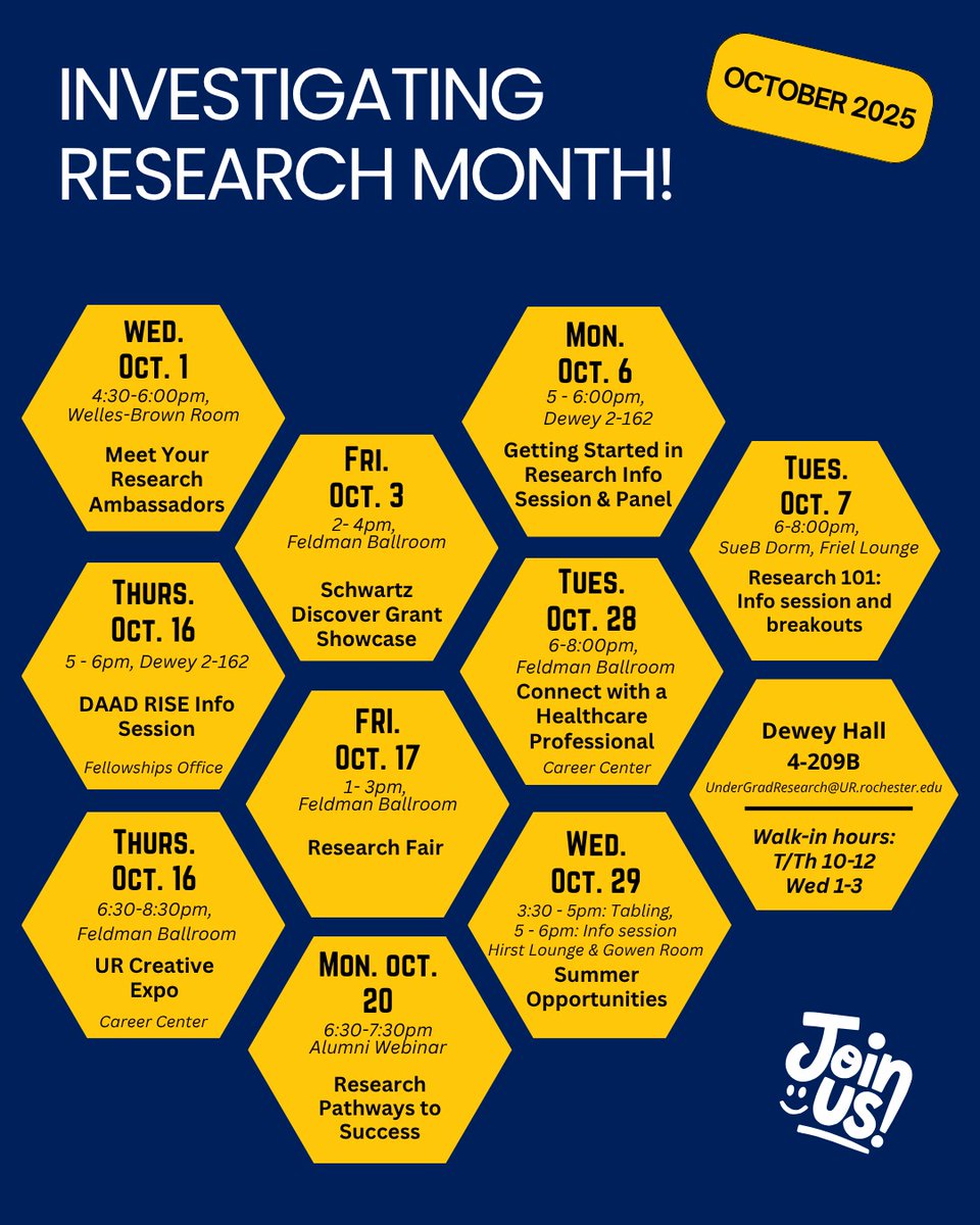 UofR U'Grad Research tweet media