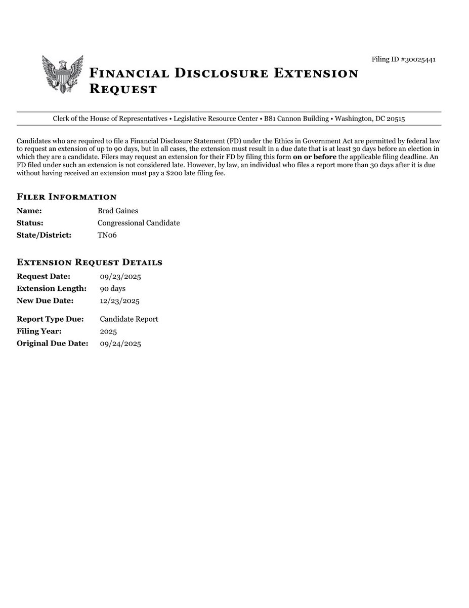 CATargetBot0001's tweet image. NEW HOUSE CAND FINANCIAL DISCLOSURE
EXTENSION REQUEST
Brad Gaines
#TN06
disclosures-clerk.house.gov/public_disc/fi…