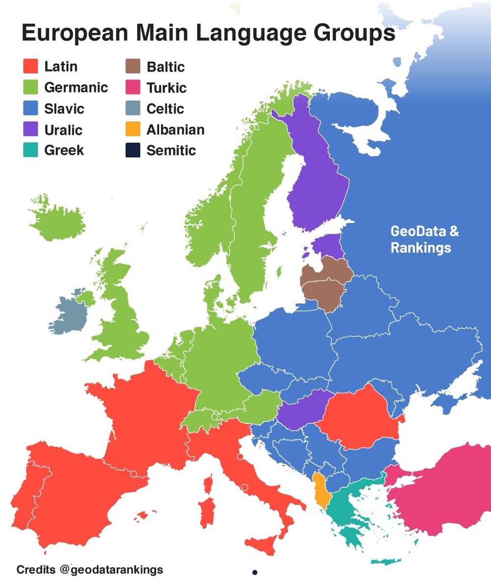 ainarsbr11's tweet image. Valodu grupas