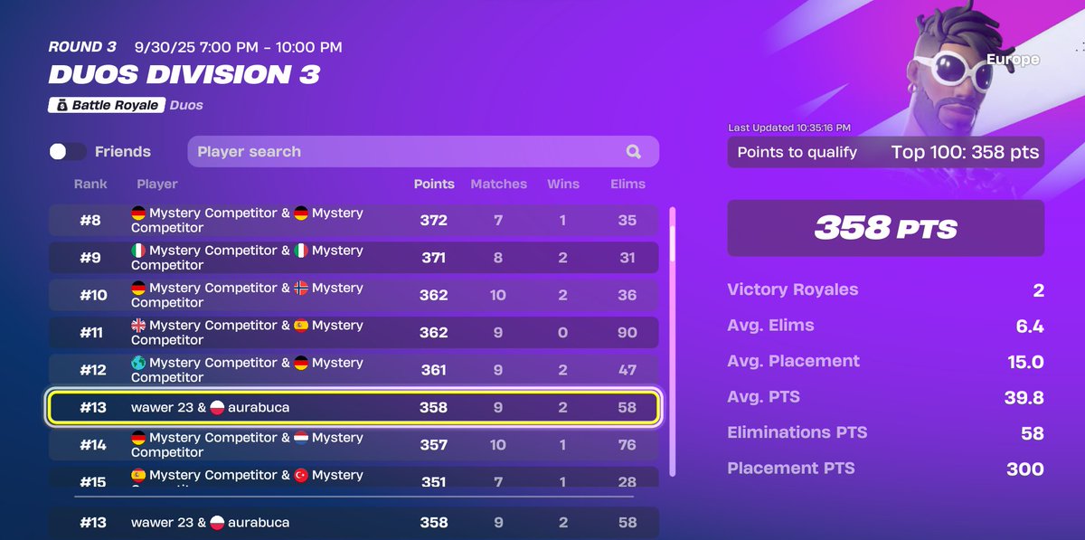 Qual div2 w/<a href="/igusfv/">Ig1mo</a>