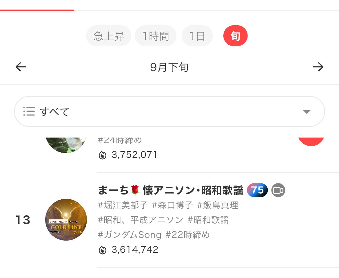 9月も心からの応援、ありがとうございました🥰下旬もBest20以内❣️今月10日まで詮索おすすめ画面に掲載です。10月もとにかく楽しく🌹