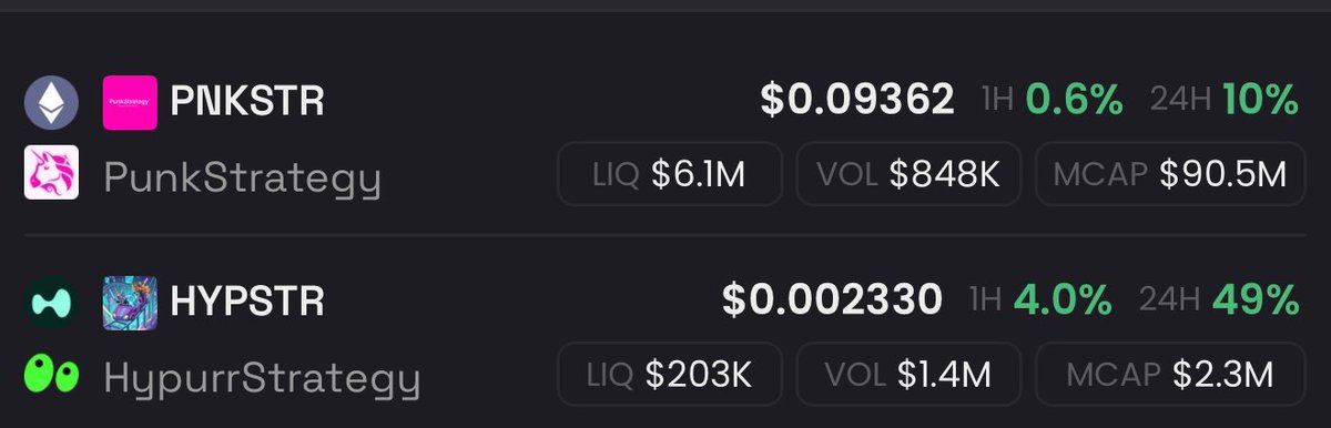 BRYPTO (@bryptokenneth3) on Twitter photo 