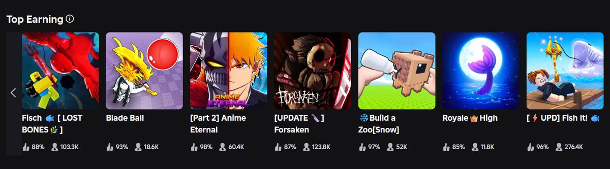 Fishyy on 𝕏 tweet media