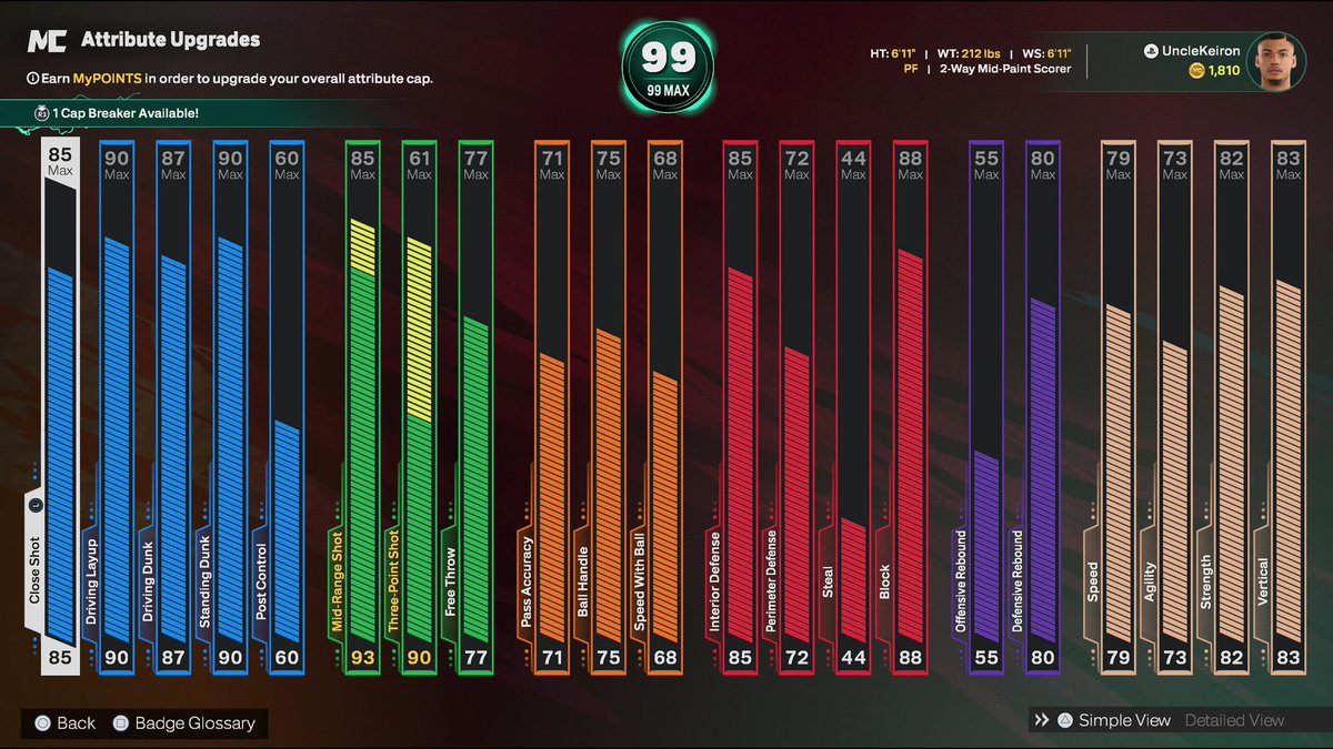 Uncle Keiron tweet media