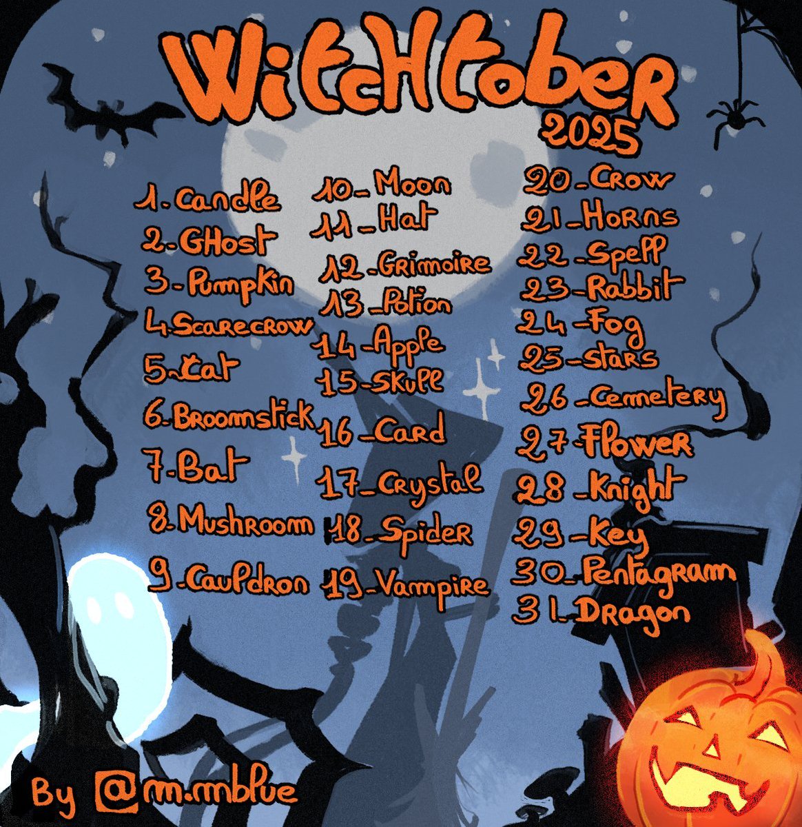 Doing inktober this year and would love some volunteers
Drop your png below for a chance to be drawn!

Prompt list by @/m.mblue