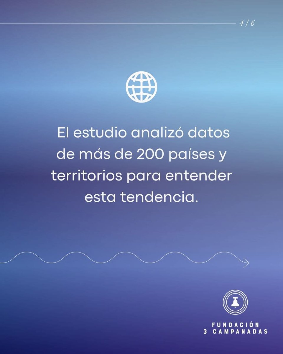 Fundación 3Campanadas tweet media