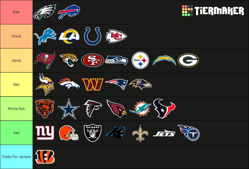 Joe Bum’s Post Week 4 Power Rankings