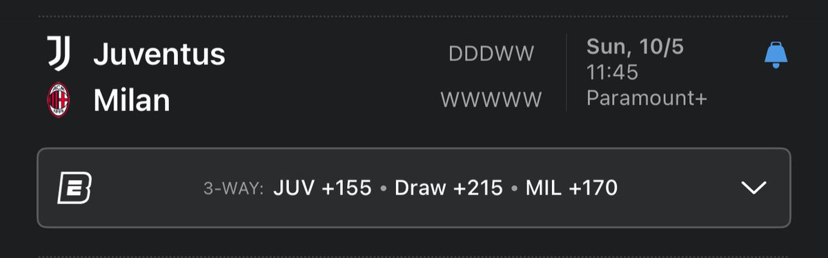 What’s the early predictions for this Sunday’s contest against Juve? Being winners of the last 5 Milan look good especially ending last week holding on against Napoli while being down a man. Juventus still favored to win though. #MilanJuventus