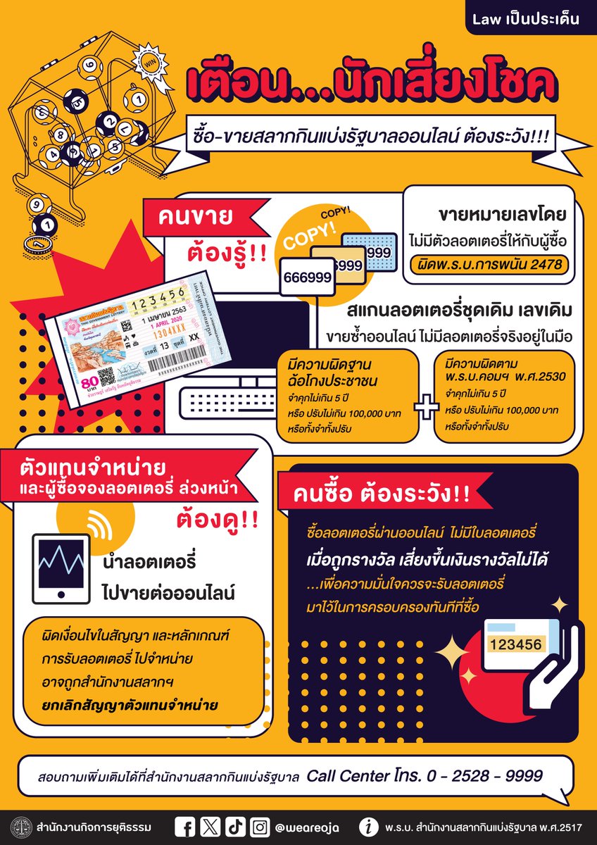 #คำเตือนและข้อควรระวัง : การซื้อ-ขายสลากกินแบ่งรัฐบาลออนไลน์ ทั้งผู้ **ซื้อ** และผู้ **ขาย**
.
#กฎหมายน่ารู้ #ความรู้กฎหมาย #หวยวันนี้  #หวยงวดนี้