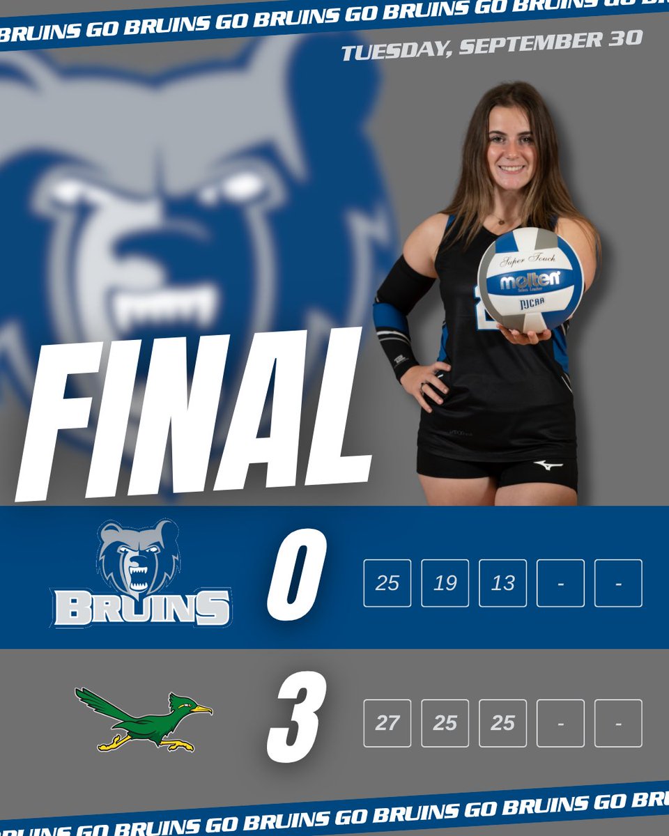 🏐 Volleyball Final | Sept. 30

🆚Southwestern Michigan | L, 3-0

Bruins fell on the road l tonight. Next up, they travel to Ancilla on Tuesday for 6:30pm first serve. Go Bruins! 

#BruinStrong #KCCVolleyball