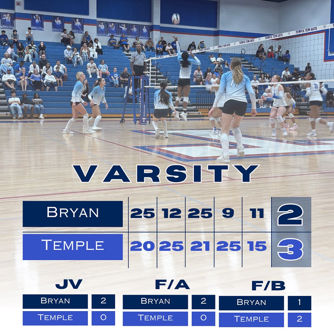 Bryan Viking Volleyball tweet media