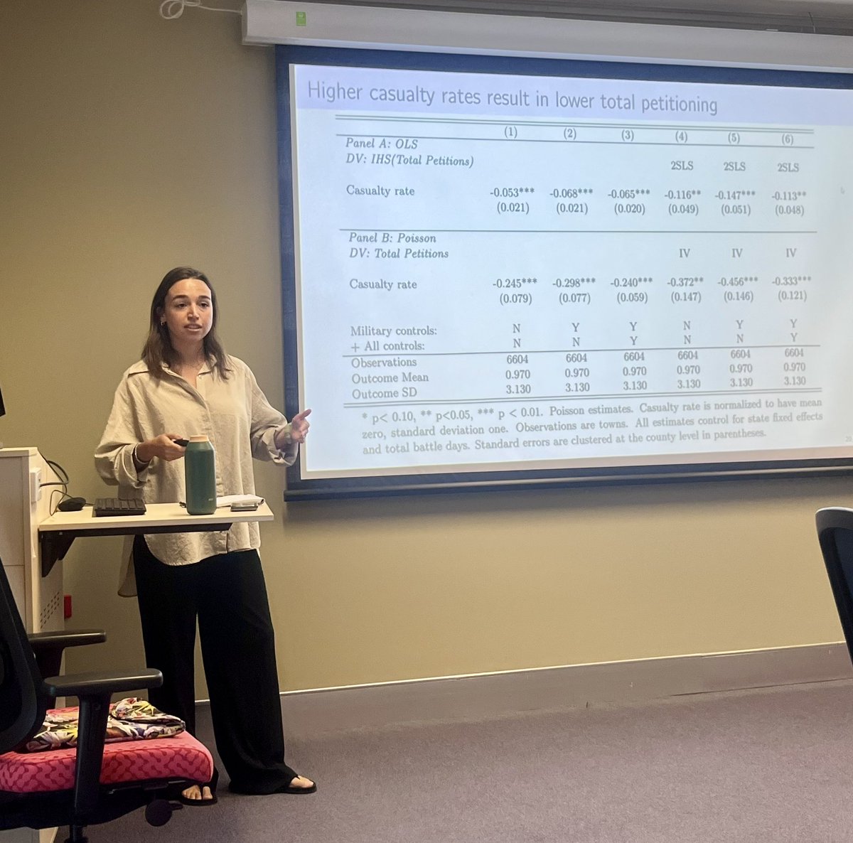 UNSW Economics tweet media