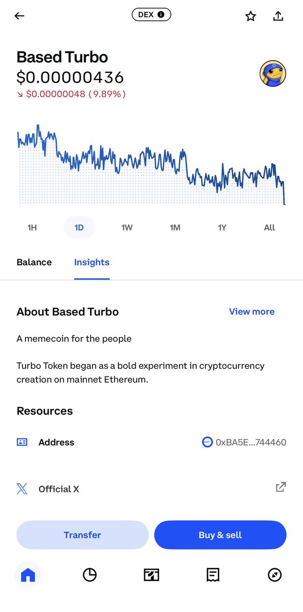 Based Turbo tweet media