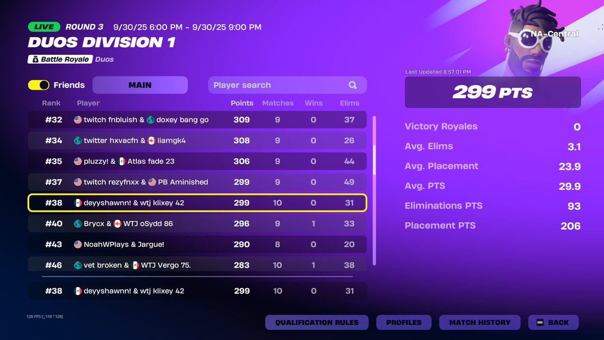 decent day 1 <a href="/Deyyshawwn/">Deyy</a> <a href="/TeamWTJ/">Witness The Journey 🔮</a>