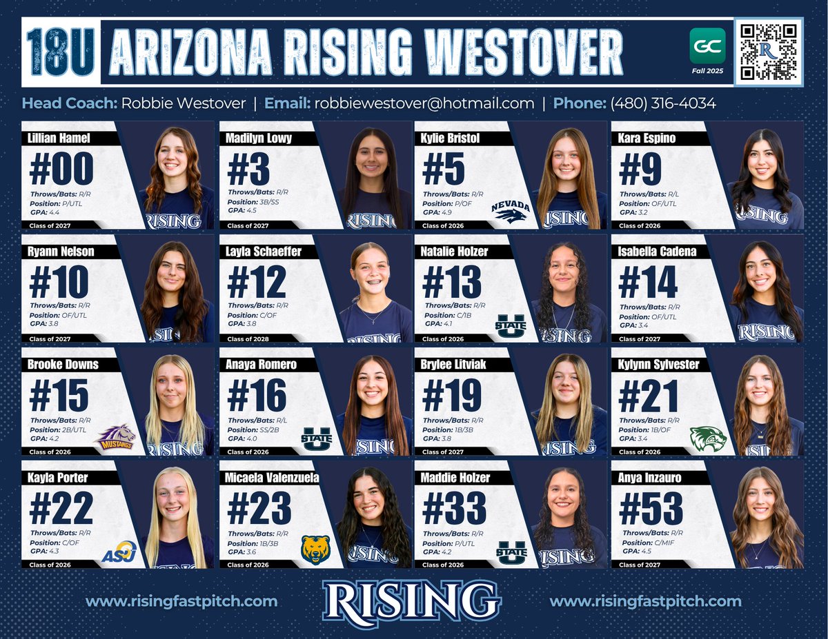 Faces of the future. 💙🖤 Meet the team: Arizona Rising Westover 18U!