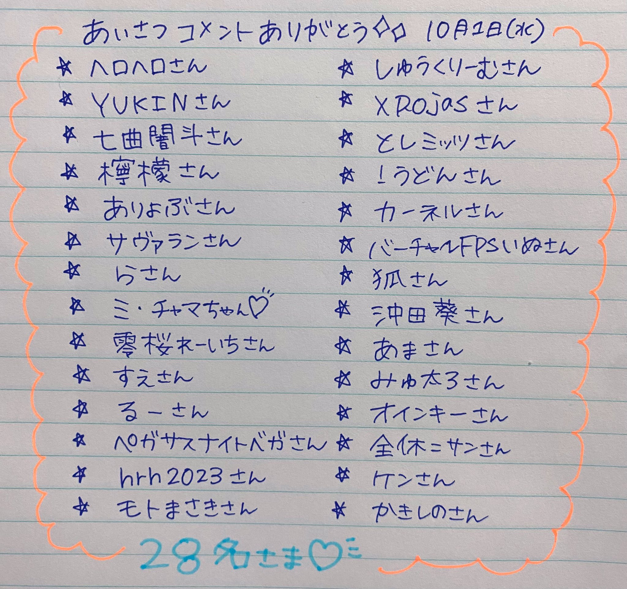 のん★☆様♡ありがとうございます♡ 💭しろ💭⑅🎀🐾 on X: 