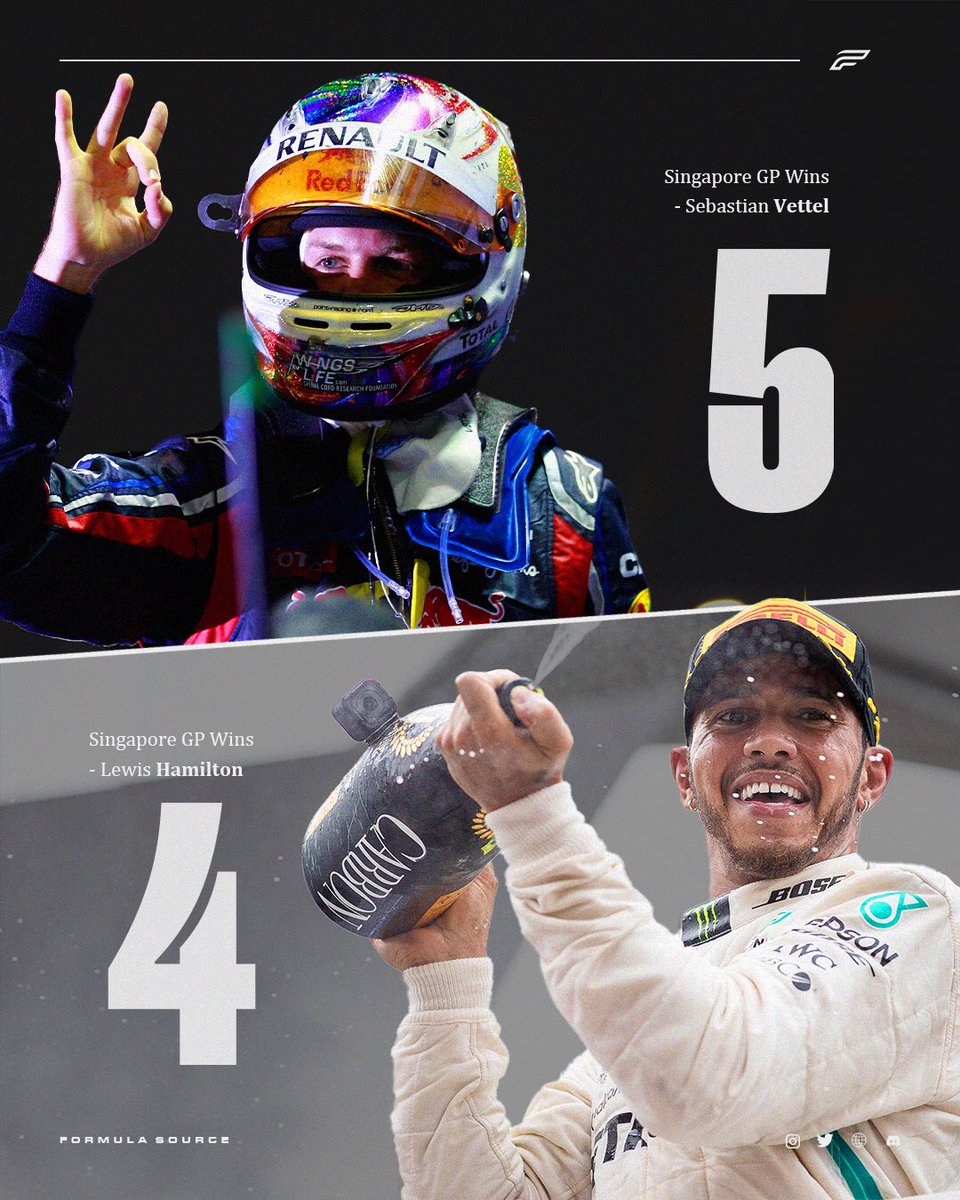 FormulaSourceIG's tweet image. The kings of Singapore&apos;s night race track, Marina Bay Street Circuit. 👑

Who do you think will take the win this upcoming weekend? 🤔

#F1 #Formula1 #SingaporeGP 🇸🇬