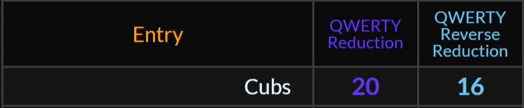 Your Sports Decoder tweet media