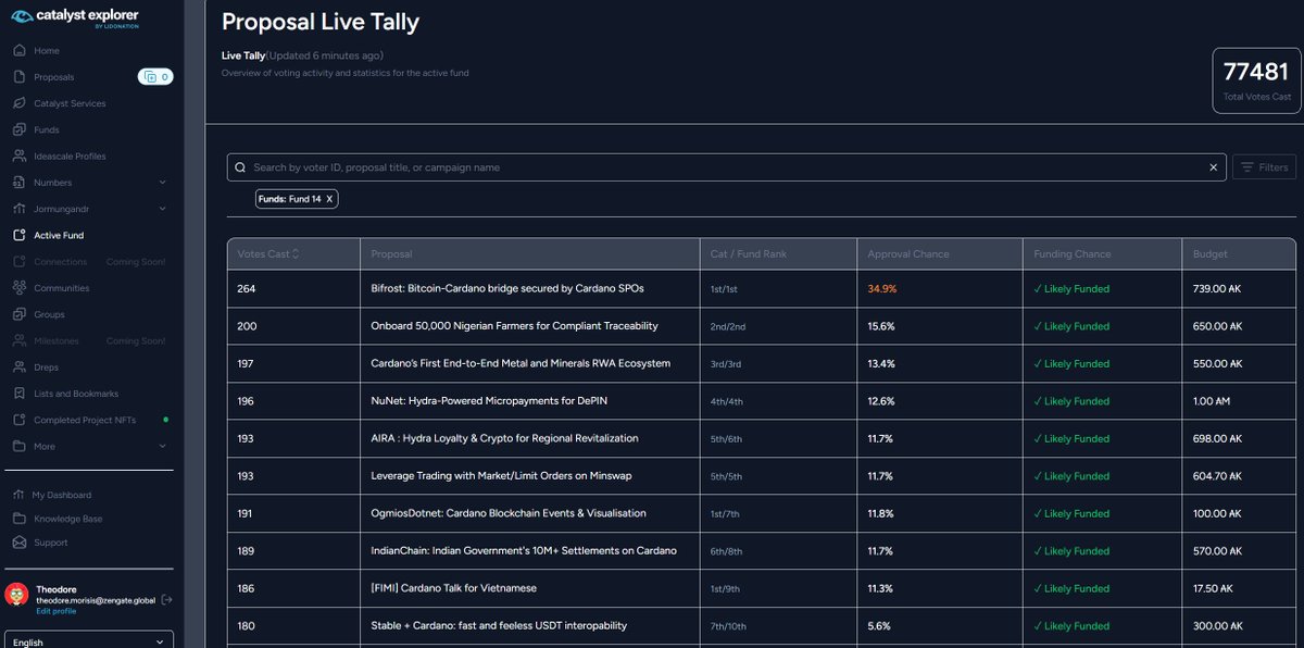 Θeodore M. 🇬🇷🇨🇦 tweet media