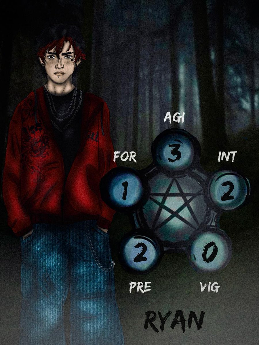 PassagemOficial's tweet image. Traficante de drogas que ama um mistério, fanático por filmes de terror slasher, e com um passado conturbado.  

Após passar alguns dias na tal cidade amaldiçoada, Ryan retorna decidido e mais preparado para enfrentar o desconhecido e salvar sua amiga.

#OSDC RETORNA NO DIA 03/10