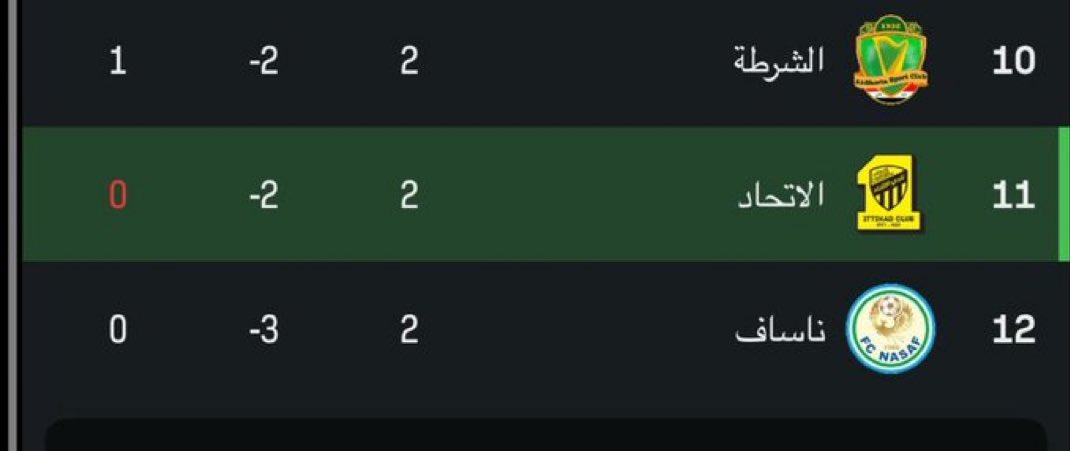 اااه ي النصر ي كبير الرياض ليتك موجود