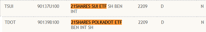 21Shares SUI and Polkadot ETFs Listings