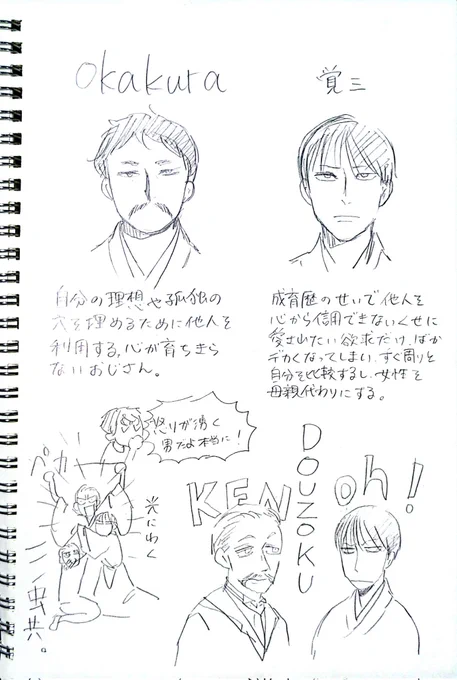 認識の話です。 