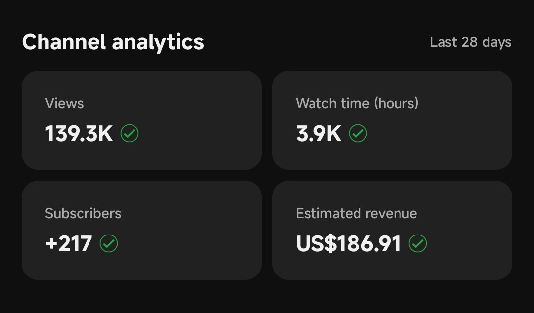 user_ug24's tweet image. Stay consistent👌