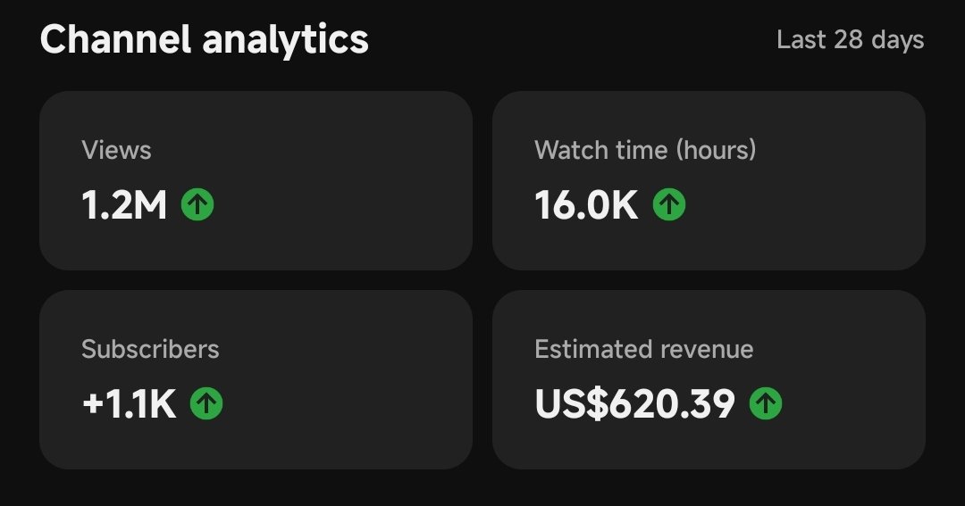 user_ug24's tweet image. Stay consistent👌