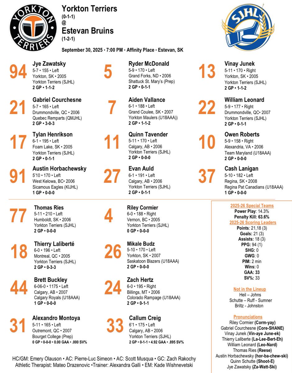 Tonight’s Bartel and Simms Starting Lineup in Estevan!