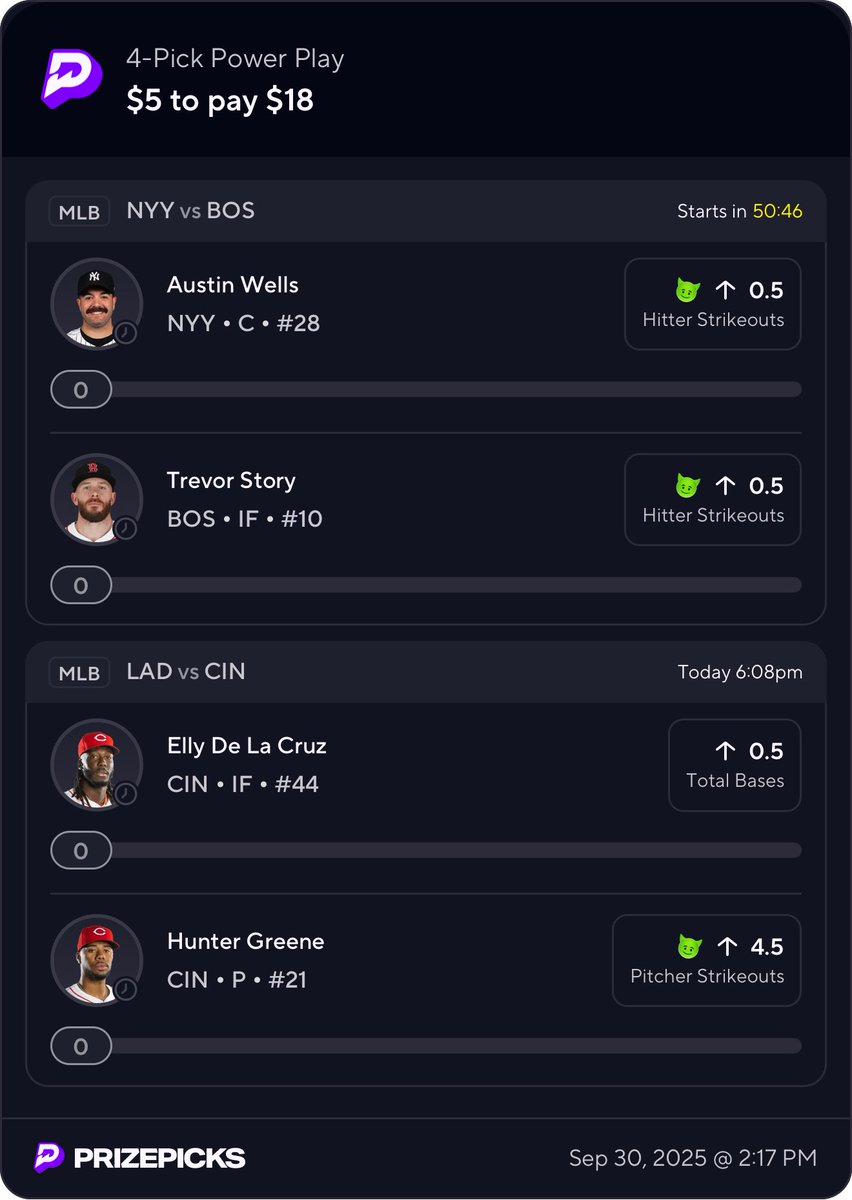 wryce2x's tweet photo. BOS Red Sox vs NY Yankees 
LA Dodgers vs CIN Reds 
PrizePicks 😈 

4-Pick Power Play ⚡️

Austin Wells o 0.5 SOs
Trevor Story o 0.5 SOs
&amp;
Elly De La Cruz o 0.5 Total Bases
Hunter Greene o 4.5 Ks

I’ve got Yankees and Reds in a Parlay for a sick payout. Let’s Party Gang! 🕺🏼 https://t.co/mVomwyG2L5