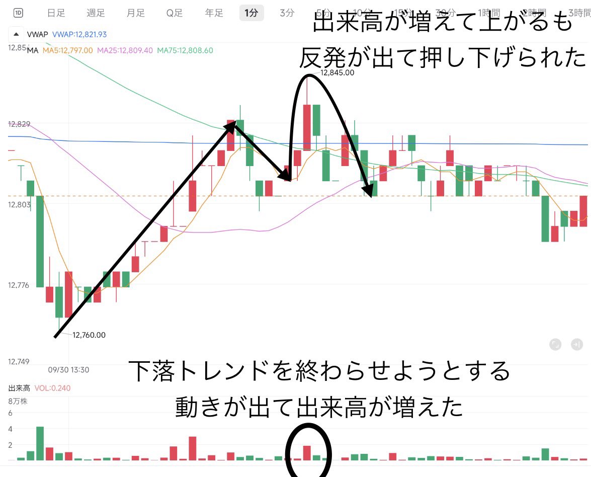 【最終値下げ】平成30年 5科目➕その他教材 セット 平成30年 5科目➕その他教材 セット