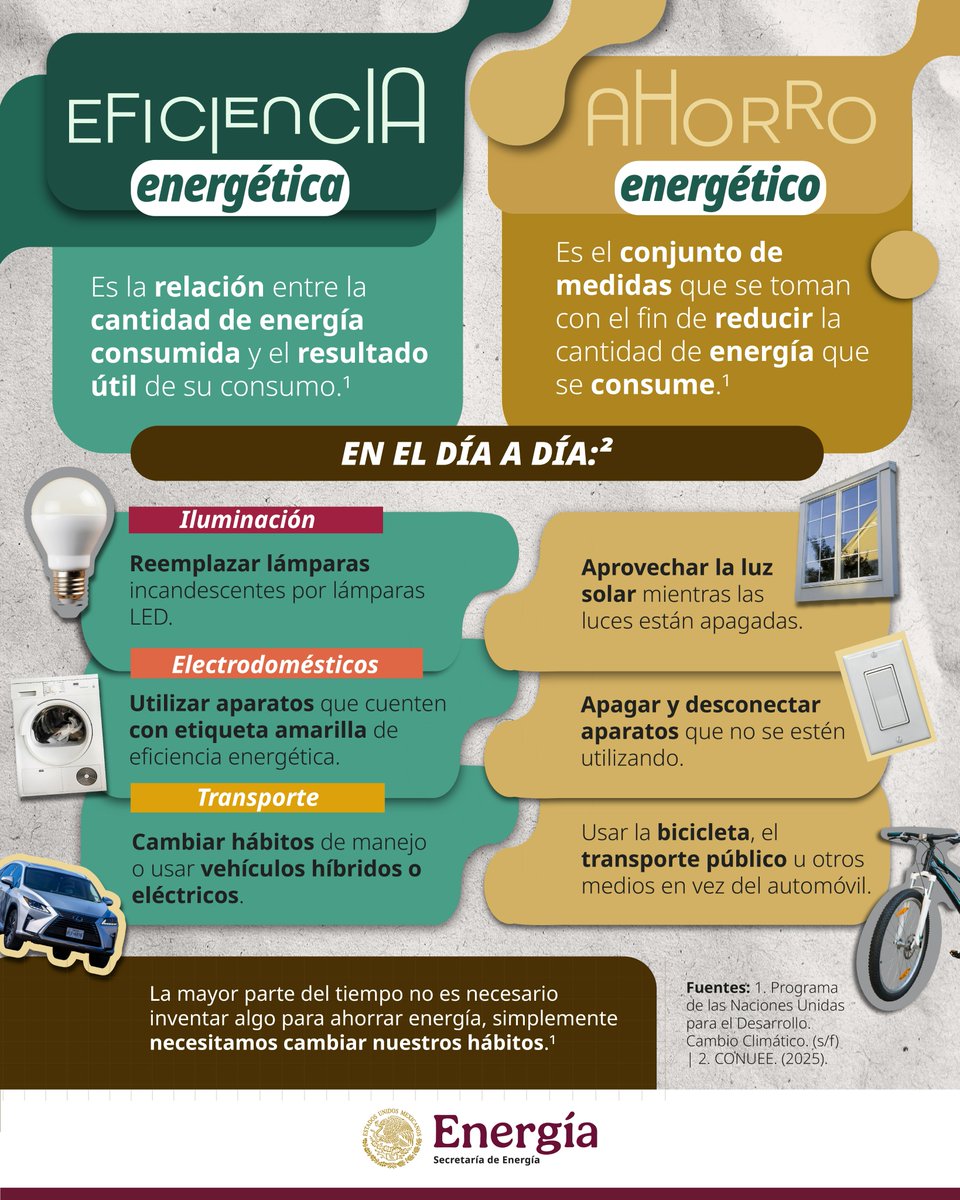 🔋💡 ¿Ahorro de energía o eficiencia energética? 🤔
Aunque suenan parecido y ambos cuidan el planeta y a tu economía, ¡no son lo mismo! Aquí te explicamos la diferencia. 👇🏼
#EficienciaEnergética ⚡