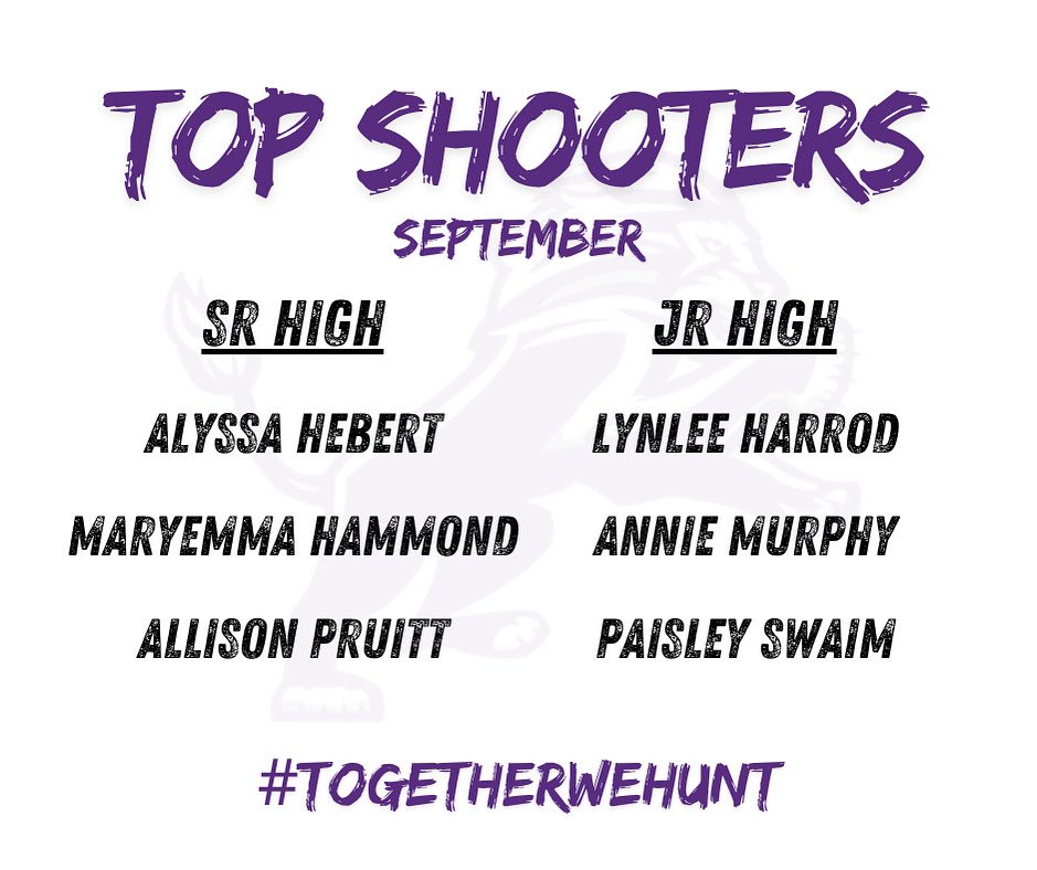 Top Shooters for September! #TogetherWeHunt 
<a href="/MaryemmaHammond/">Maryemma Hammond 2027 RHP/3B/1B</a> 
<a href="/PaisleySwaim/">Paisley Swaim</a>