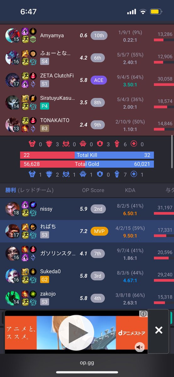 配信者の名前語ってるやつらいるやんって話をしてたらホンマもんのvdk、clutch、ヘンディーだった