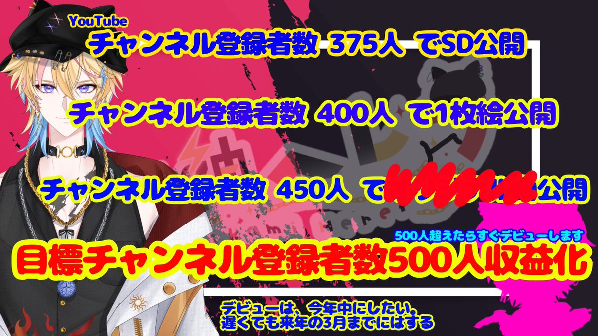hikamiherefu95's tweet photo. #立ち絵公開チャレンジ達成

やほれふー

VTuber準備中 陽神へレフだよ！

初めての俺見てどうかな！？

そして更なるチャレンジを開始！

YT
https://t.co/he50qyx6r0

 #今なら最古参 だよ？

❤️♻️+👤で気になった方巡回

 #10月のVTuberフォロー祭り︎
 #おはようVtuber️️
 #おはようＶライバー https://t.co/cZ3z9DgZr2